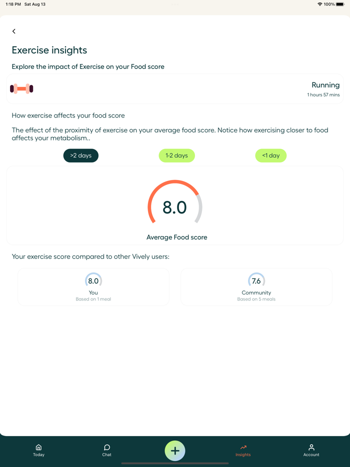 Vively A Metabolic Health App