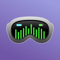 Activity Monitor - CPU Usage