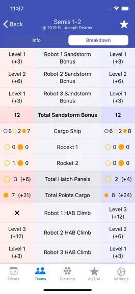 Game screenshot The Blue Alliance apk