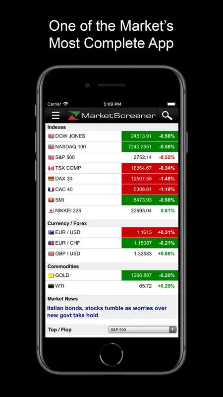 MarketScreener screenshot 1 of 8