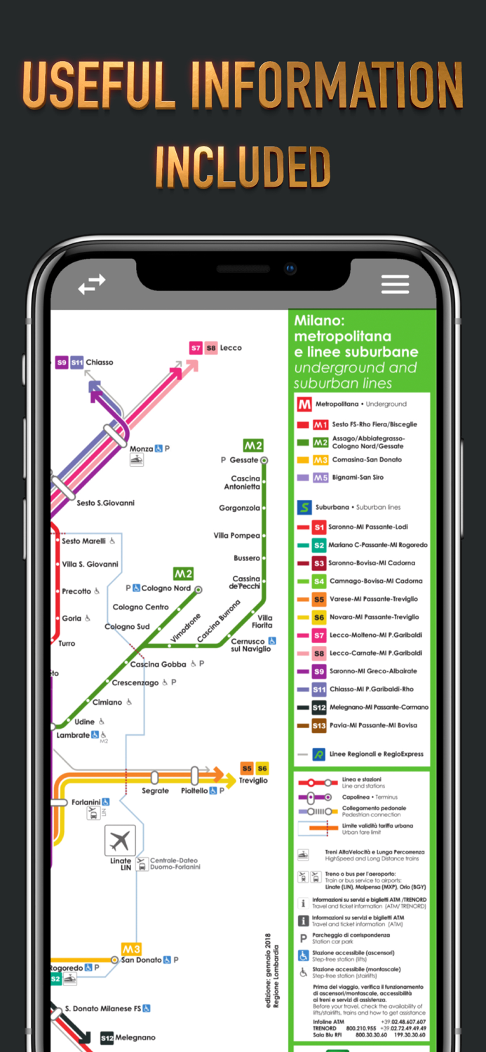 Milan Metro and Transport