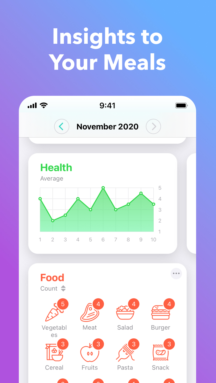 Nutrilio Food Tracker and Water