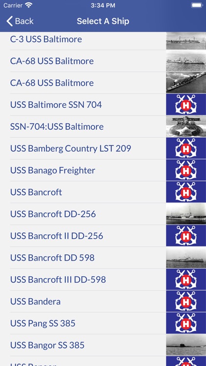 U.S Navy Ships: A History