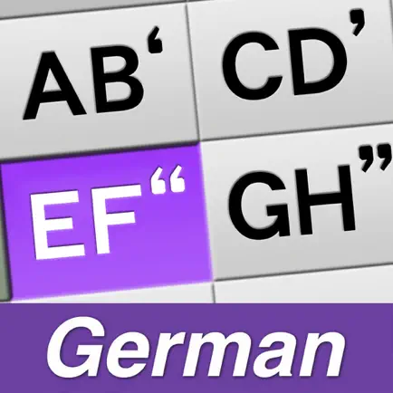 AEI Keyboard Note German Cheats