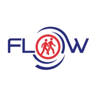 Flow Wandel Agenda