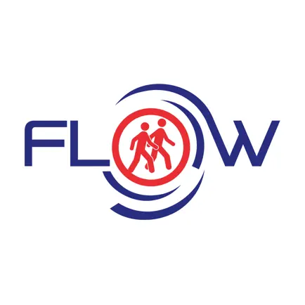 Flow Wandel Agenda Cheats