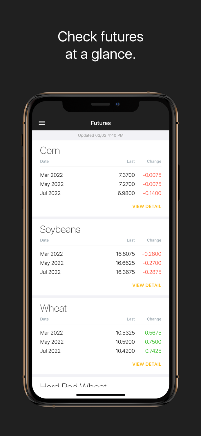 The Andersons AgConnect