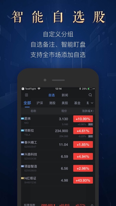 Screenshot #2 pour 新浪财经极速版