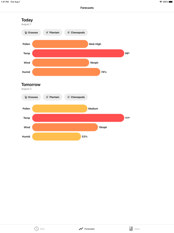 Screenshot #2 for My Pollen Forecast Pro