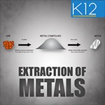 Extraction of Metals