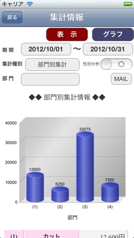 マイPOSレジ顧客のおすすめ画像5