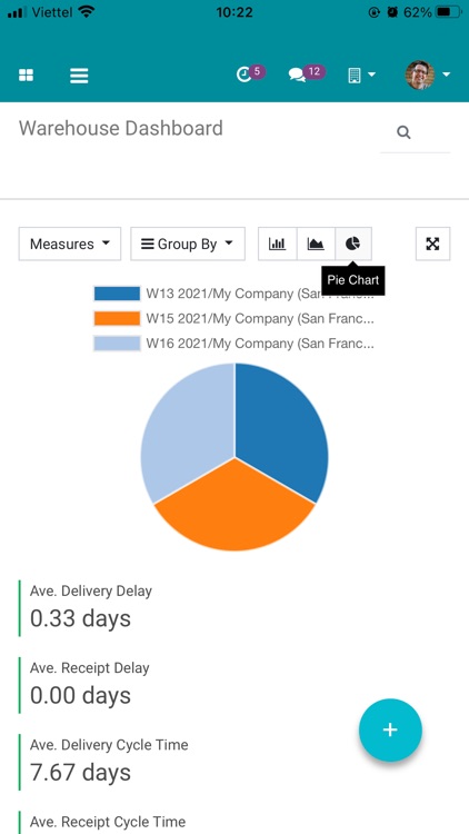 Viindoo Mobile screenshot-4