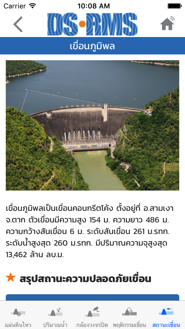 Dam Safety