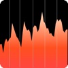 Stock Market Wall - iPhoneアプリ