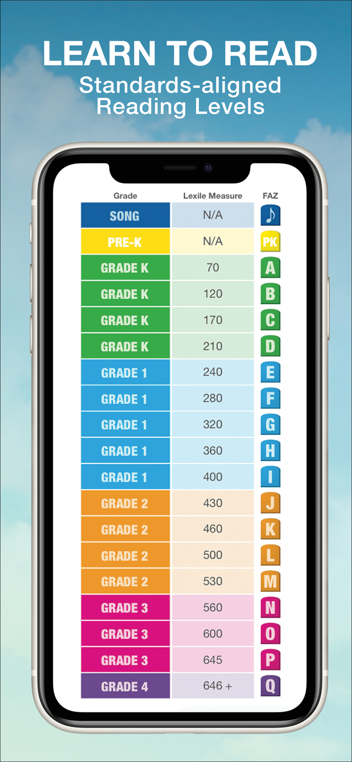 FarFaria Read Along Kids Books