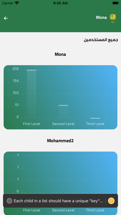 زكاها Screenshot