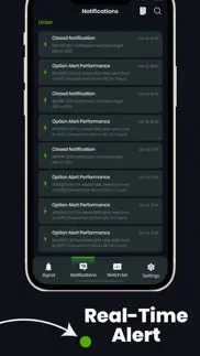 stock alert - trade signals iphone screenshot 4