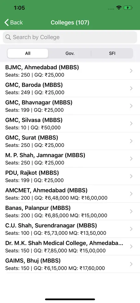 Gujarat Medical Admission