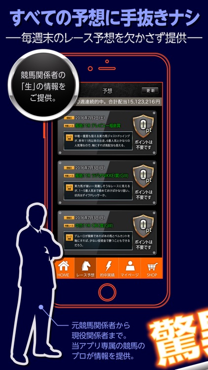 競馬予想アプリ高配当ハンターで競馬予想を手に入れよう