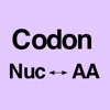 univCodon