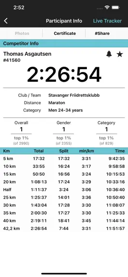 Game screenshot BMW Oslo Maraton hack
