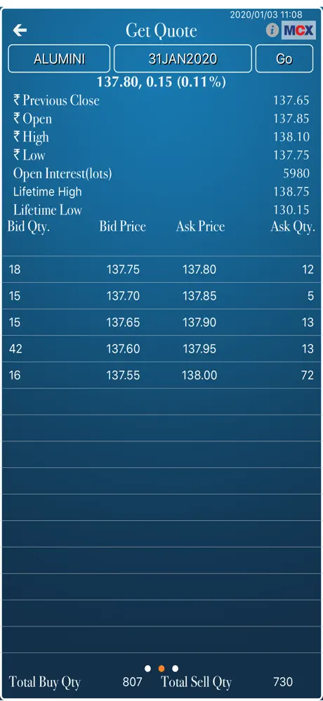MCX