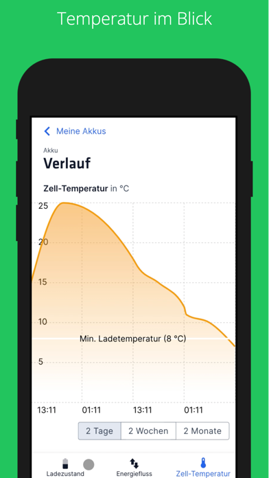 Saftkiste Screenshot