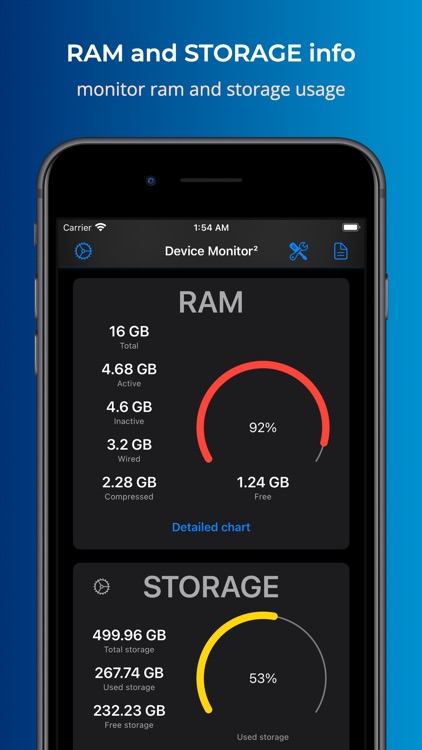 Device Monitor²