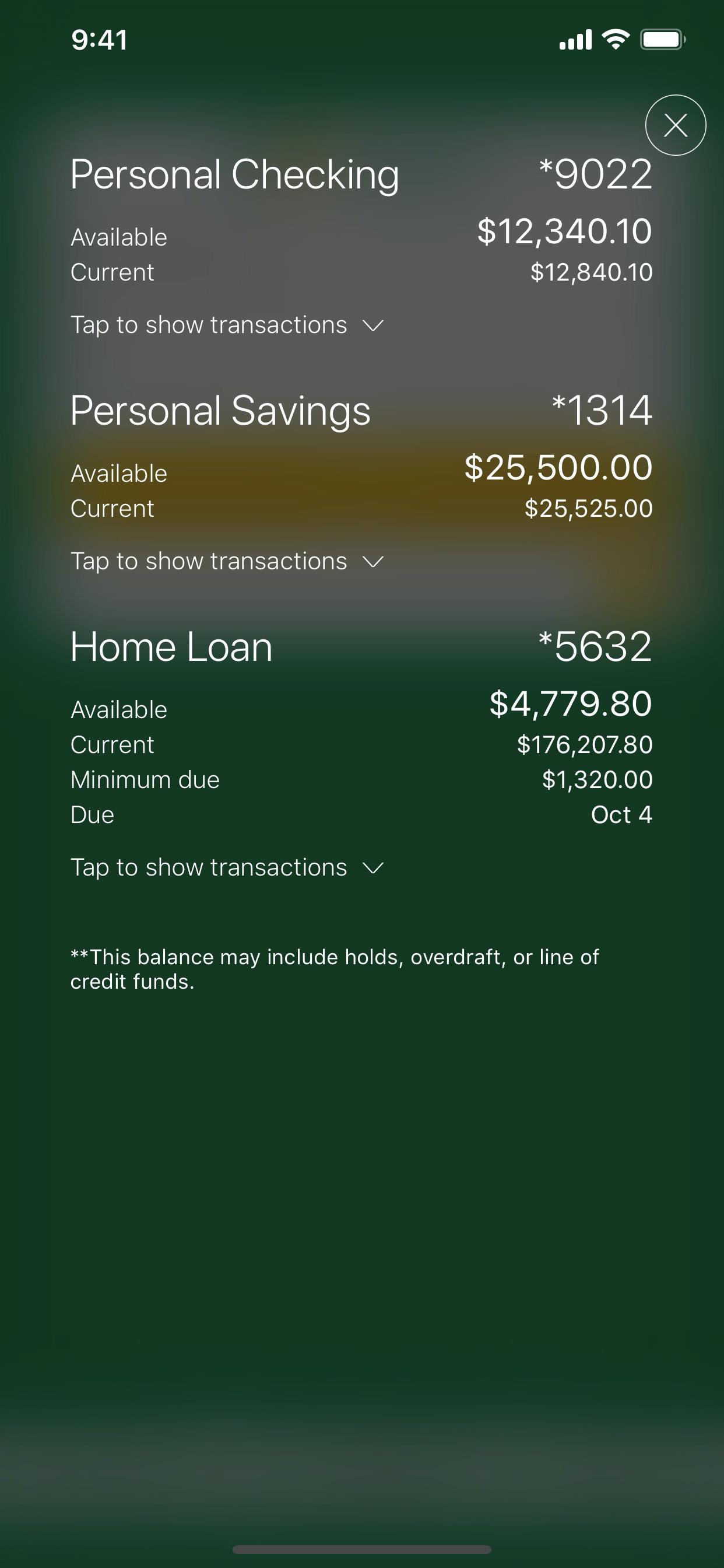 Members Plus Credit Union