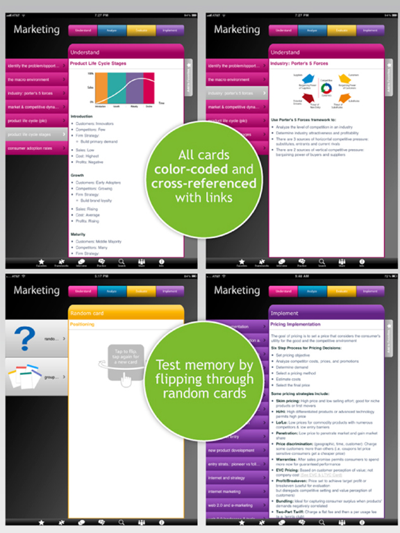 Jobjuice Marketing iPad screenshot 4 - Business app