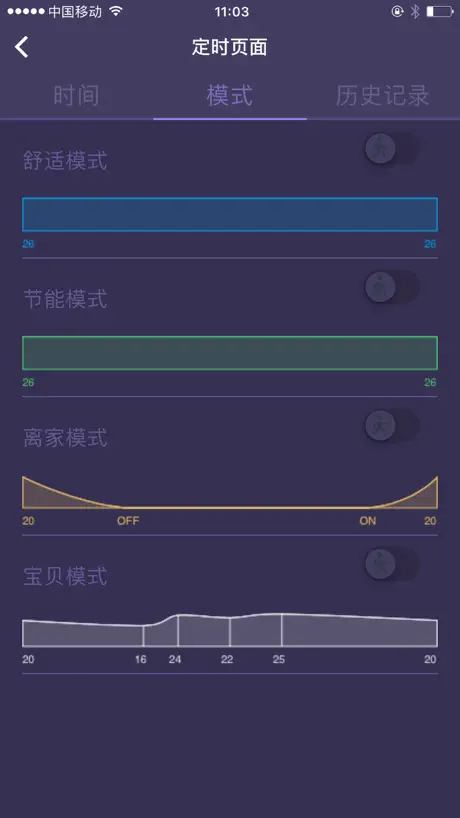 双人竞技场 - 双人单机游戏挑战 离线游戏