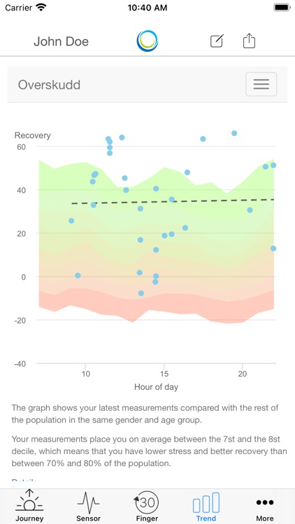Overskudd screenshot-3