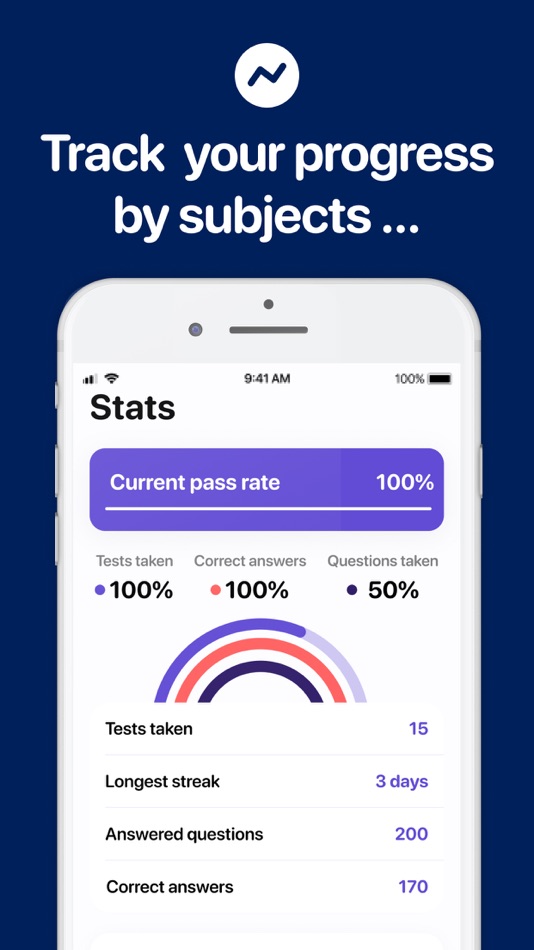 #4. AST CST Exam Prep (iOS) 由: MastrAPI