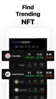 nft ai - nfts trends,ranks problems & solutions and troubleshooting guide - 4