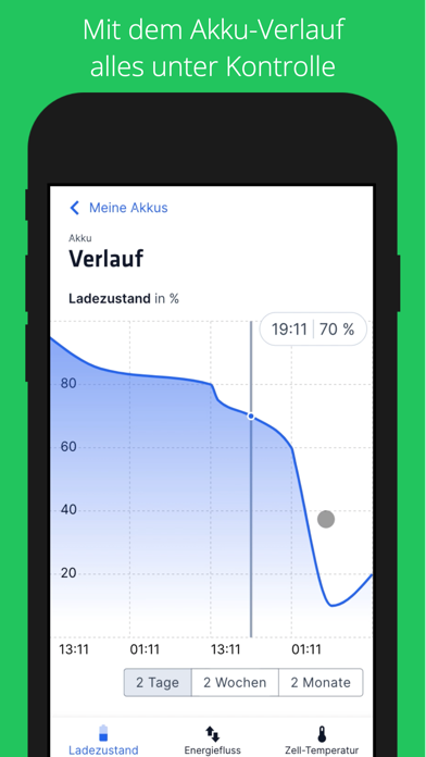 Saftkiste Screenshot