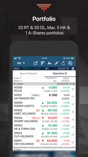 etnet MQ Pro (Mobile) screenshot 3