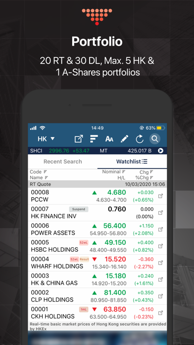 etnet MQ Pro (Mobile) Screenshot