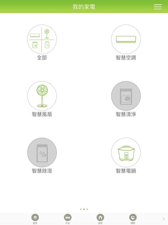 Screenshot #5 pour TATUNG SMART HOME