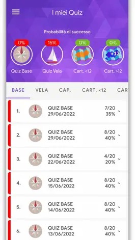 Game screenshot Patente Nautica Smart 2023 apk