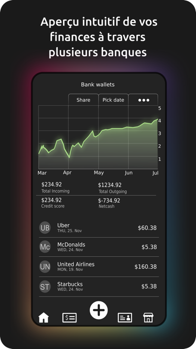 Screenshot #3 pour Paiblock