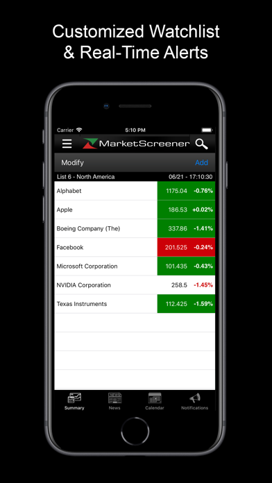 MarketScreenerのおすすめ画像5