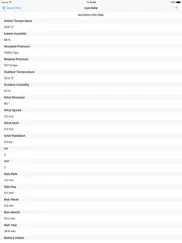 ambienttool ipad images 4