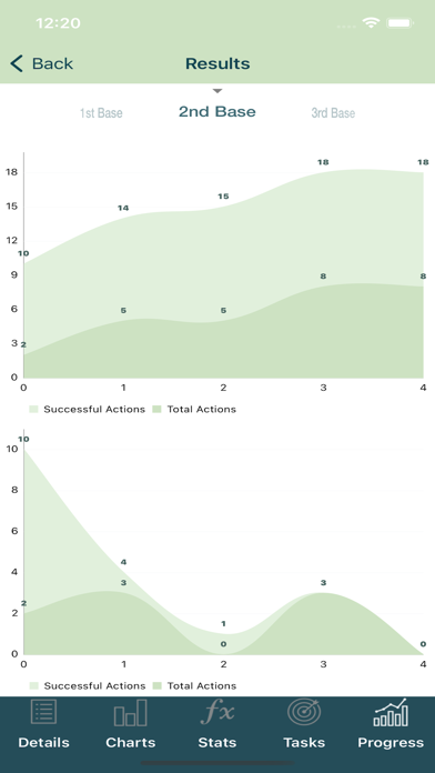 Baseball StatKeeper Screenshot