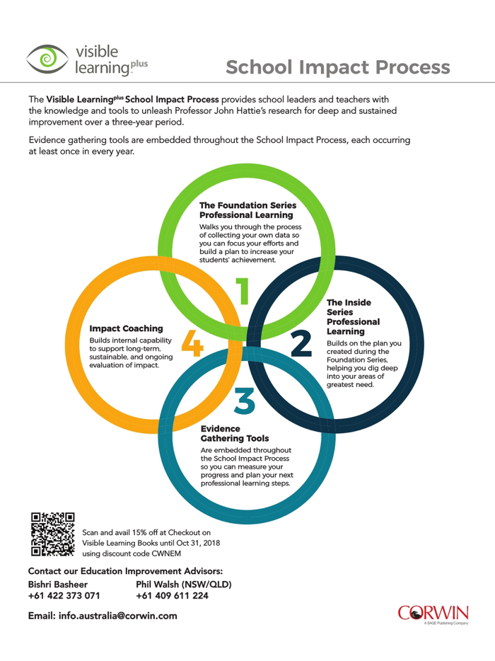 Education Matters Magazine