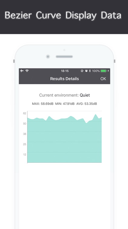 Decibel N - New dB Noise Meter