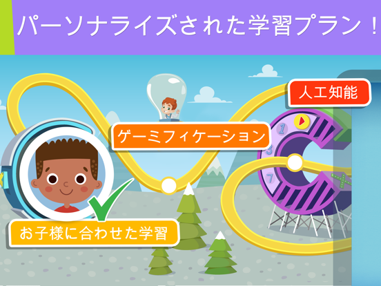 Kids Academy Learning gamesのおすすめ画像4