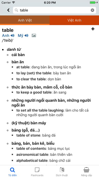 Screenshot #1 pour Từ Điển Anh Việt Anh EVDict™