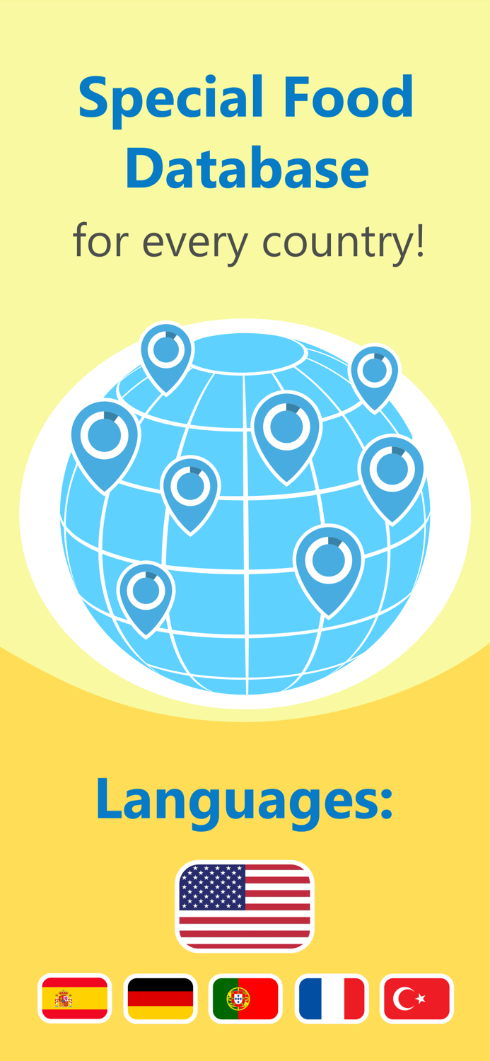 Keto diet app－Low carb manager