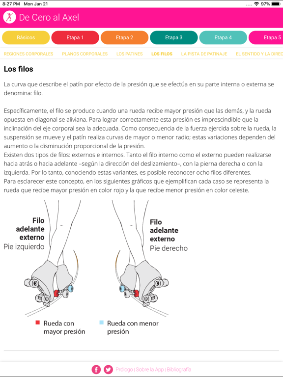 De Cero Al Axel iPad screenshot 4 - Sports app