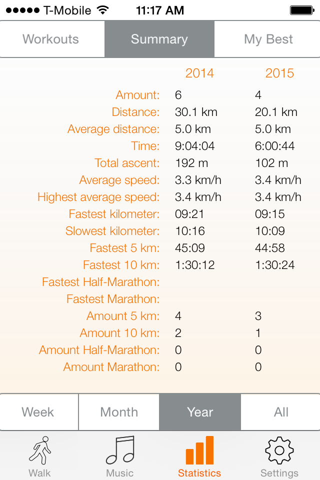 walk.App - Walking with GPS